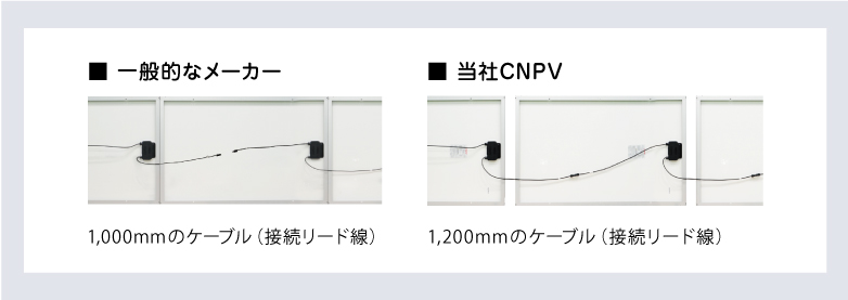 ■ 当社CNPVは1,200mmのケーブル（接続リード線）を採用